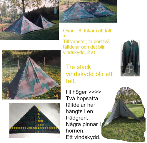 Knäppetält, tältdel
